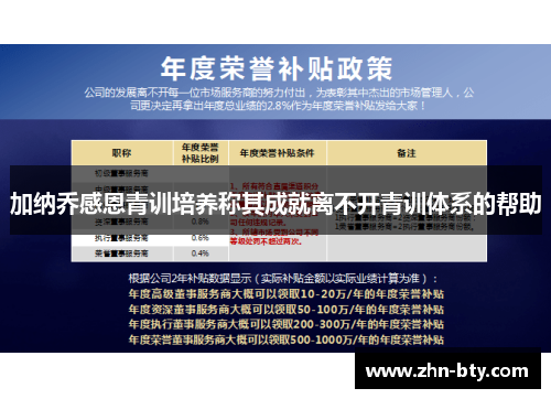 加纳乔感恩青训培养称其成就离不开青训体系的帮助