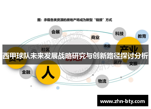 西甲球队未来发展战略研究与创新路径探讨分析
