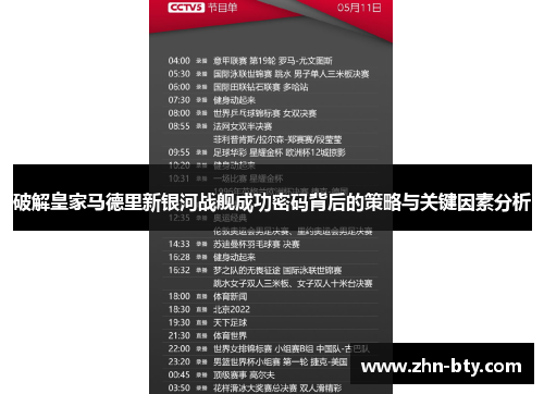 破解皇家马德里新银河战舰成功密码背后的策略与关键因素分析