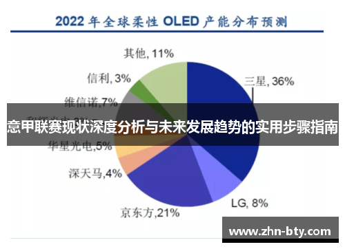 意甲联赛现状深度分析与未来发展趋势的实用步骤指南