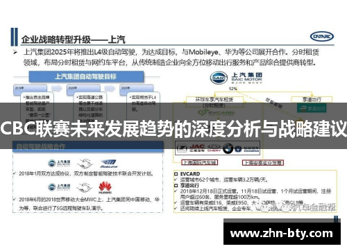 CBC联赛未来发展趋势的深度分析与战略建议