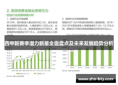 西甲新赛季潜力新星全面盘点及未来发展趋势分析