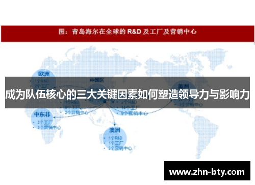 成为队伍核心的三大关键因素如何塑造领导力与影响力