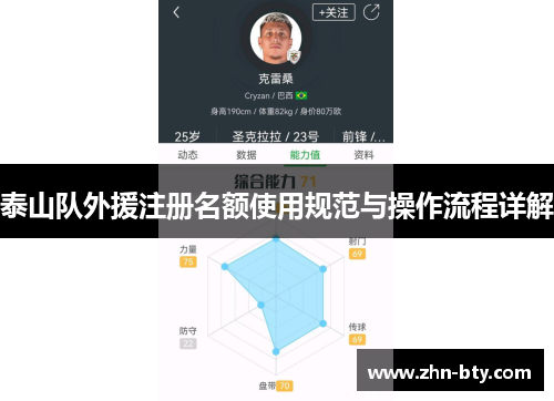 泰山队外援注册名额使用规范与操作流程详解