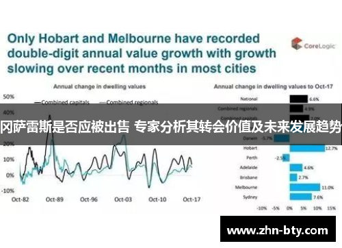 冈萨雷斯是否应被出售 专家分析其转会价值及未来发展趋势