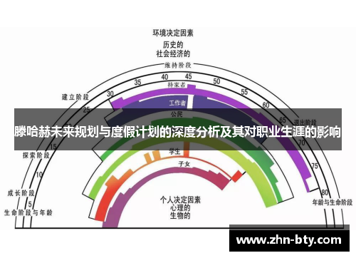 滕哈赫未来规划与度假计划的深度分析及其对职业生涯的影响