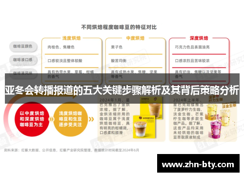亚冬会转播报道的五大关键步骤解析及其背后策略分析