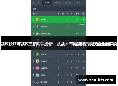 武汉长江与武汉三镇对决分析：从战术布局到球员表现的全面解读