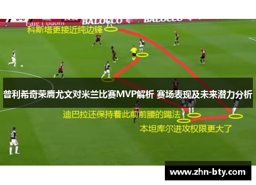 普利希奇荣膺尤文对米兰比赛MVP解析 赛场表现及未来潜力分析