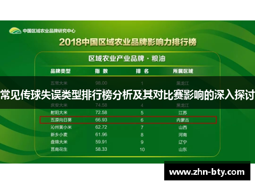 常见传球失误类型排行榜分析及其对比赛影响的深入探讨