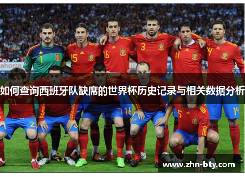如何查询西班牙队缺席的世界杯历史记录与相关数据分析