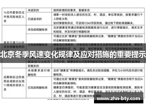 北京冬季风速变化规律及应对措施的重要提示