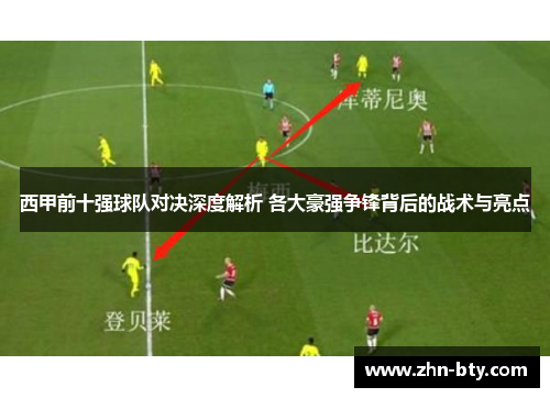 西甲前十强球队对决深度解析 各大豪强争锋背后的战术与亮点