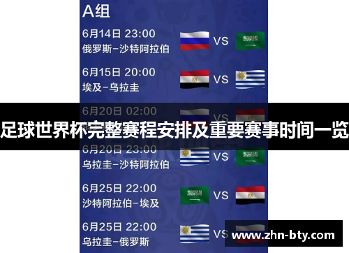 足球世界杯完整赛程安排及重要赛事时间一览