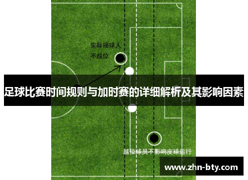 足球比赛时间规则与加时赛的详细解析及其影响因素