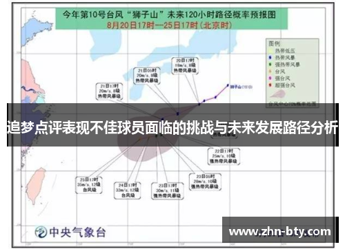追梦点评表现不佳球员面临的挑战与未来发展路径分析
