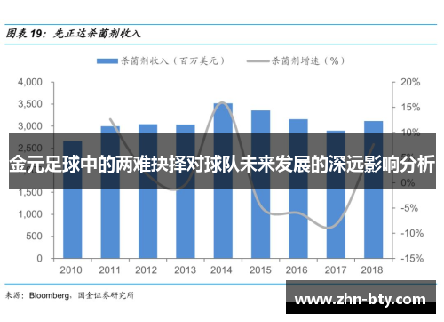金元足球中的两难抉择对球队未来发展的深远影响分析