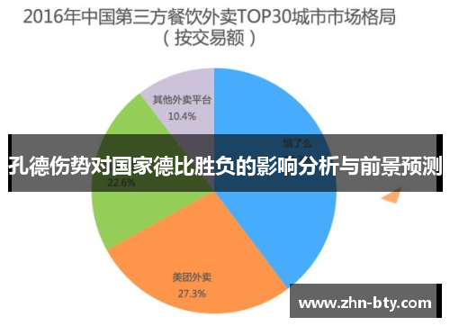 孔德伤势对国家德比胜负的影响分析与前景预测